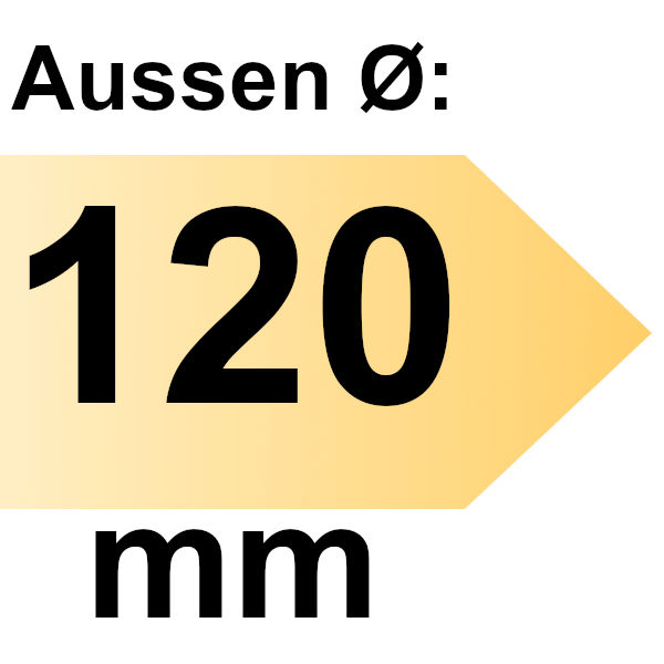 FAMAG Super-Kunstbohrer HM Prem 120 mm lang