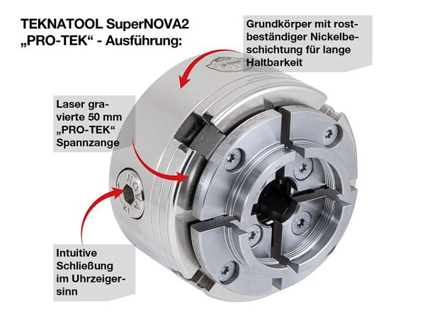 Teknatool Spar-Set SuperNova 2, M 33 x 3,5 mm