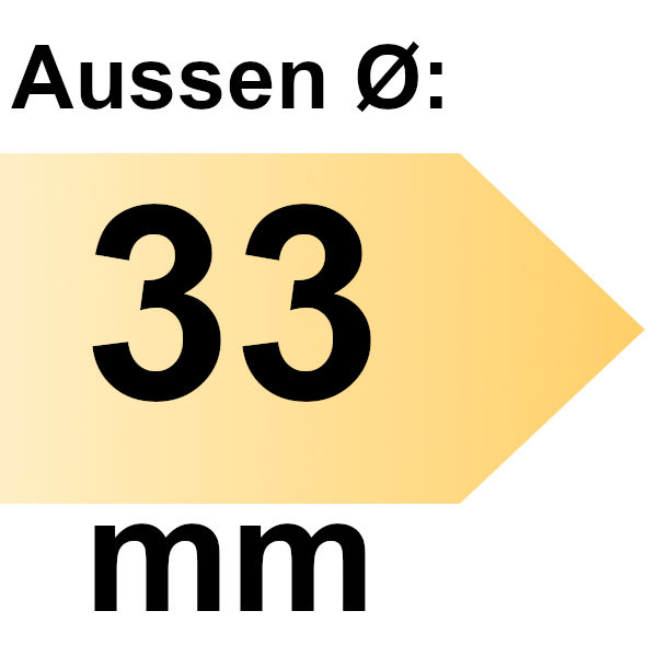 FAMAG Super-Kunstbohrer HM Premium 33 mm
